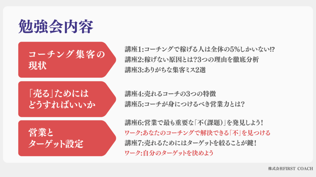 eigyou_benkyoukai_naiyou2-1024x576 2024年11月17日開催 – 【オンライン】稼げるコーチになるための集客勉強会◆初心者歓迎!