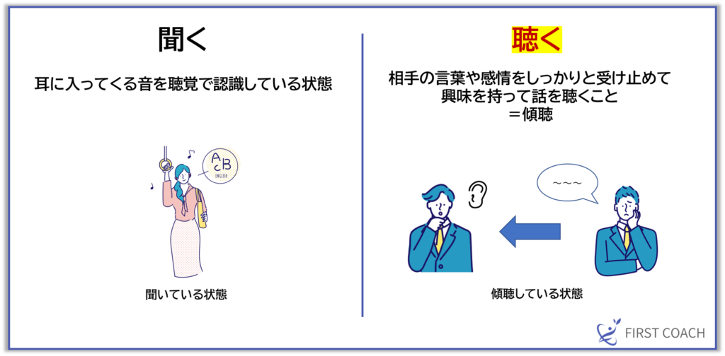 kikutokiku-1024x504 【保存版】介護現場で使える！職員のやる気と成長を引き出すコーチングの技術