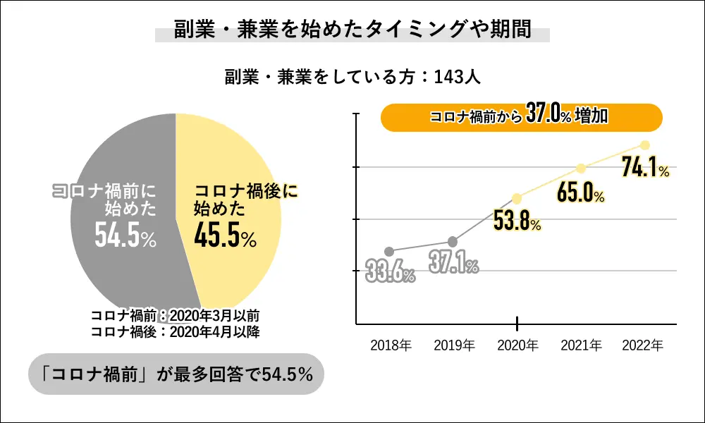 image-10 成果を出すピープルマネジメント術！コーチングで実現する強い組織づくり