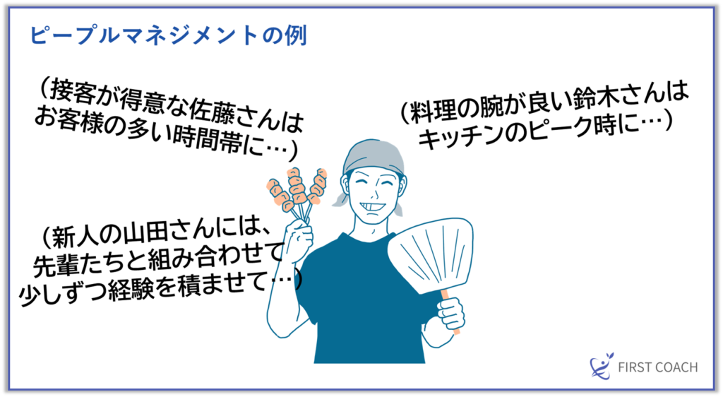image-17-1024x562 成果を出すピープルマネジメント術！コーチングで実現する強い組織づくり