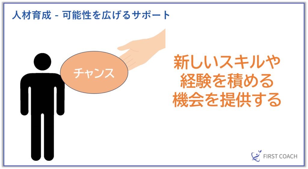 image-20-1024x562 成果を出すピープルマネジメント術！コーチングで実現する強い組織づくり