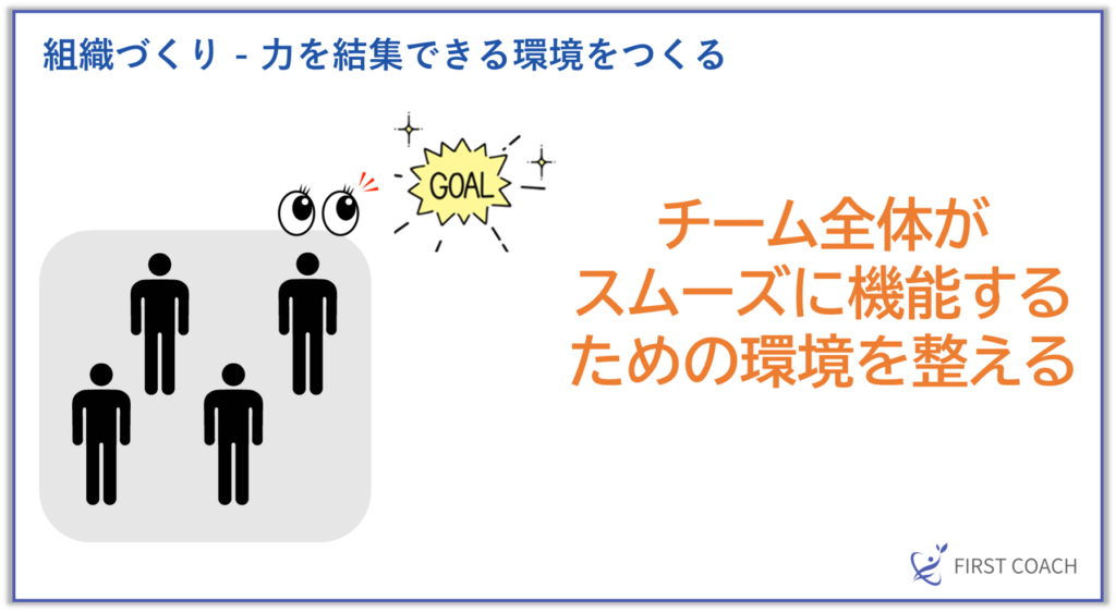 image-21-1024x562 成果を出すピープルマネジメント術！コーチングで実現する強い組織づくり
