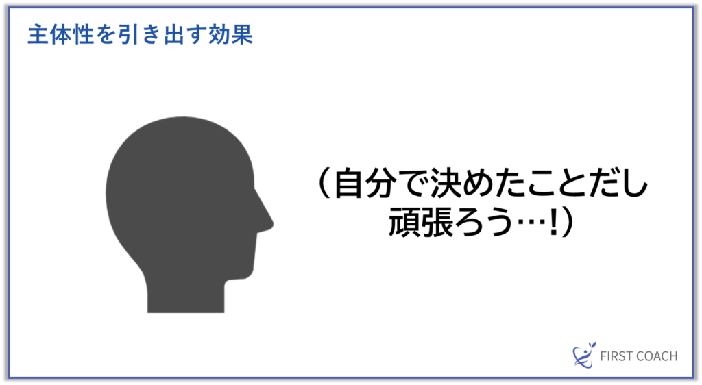 image-23-1024x562 成果を出すピープルマネジメント術！コーチングで実現する強い組織づくり